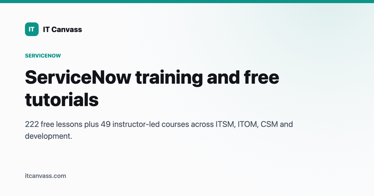 ServiceNow Admin & Development Training learning path: 12 modules from now platform fundamentals & architecture to reporting, performance analytics, update sets & capstone