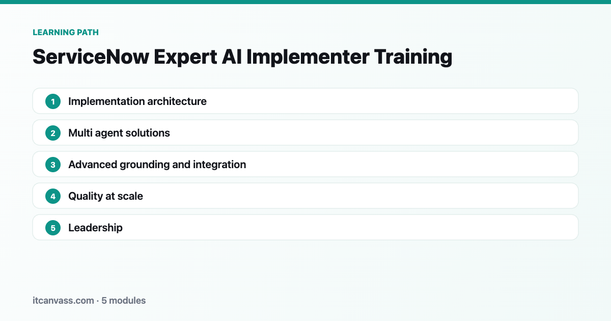 ServiceNow Expert AI Implementer Training learning path: 5 modules from implementation architecture to leadership