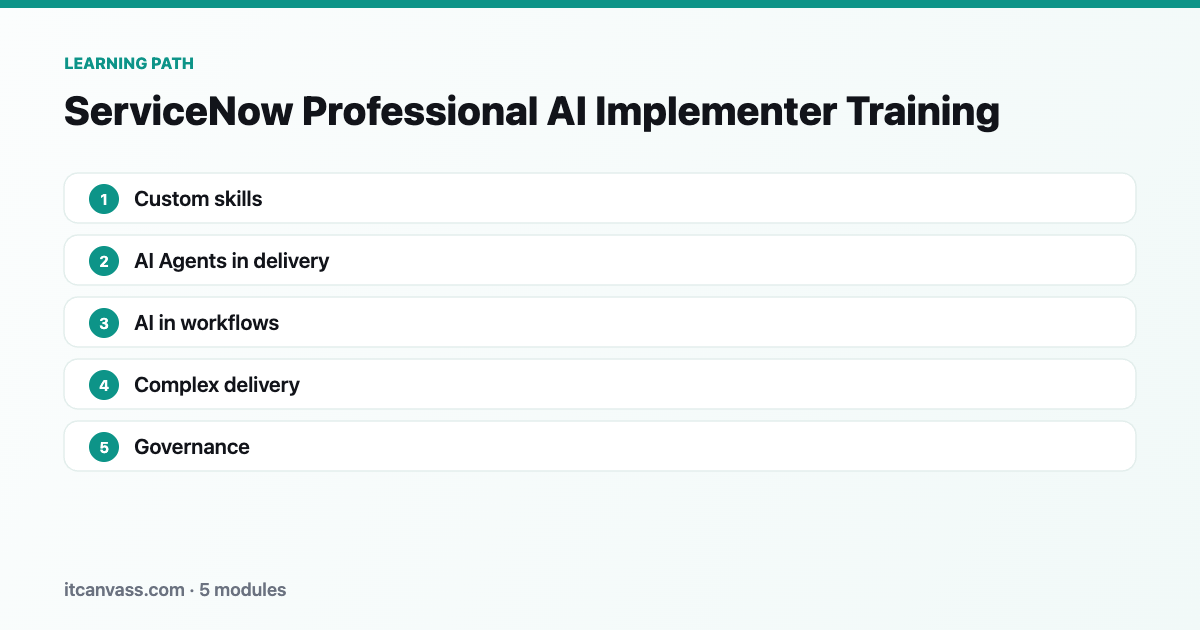 ServiceNow Professional AI Implementer Training learning path: 5 modules from custom skills to governance